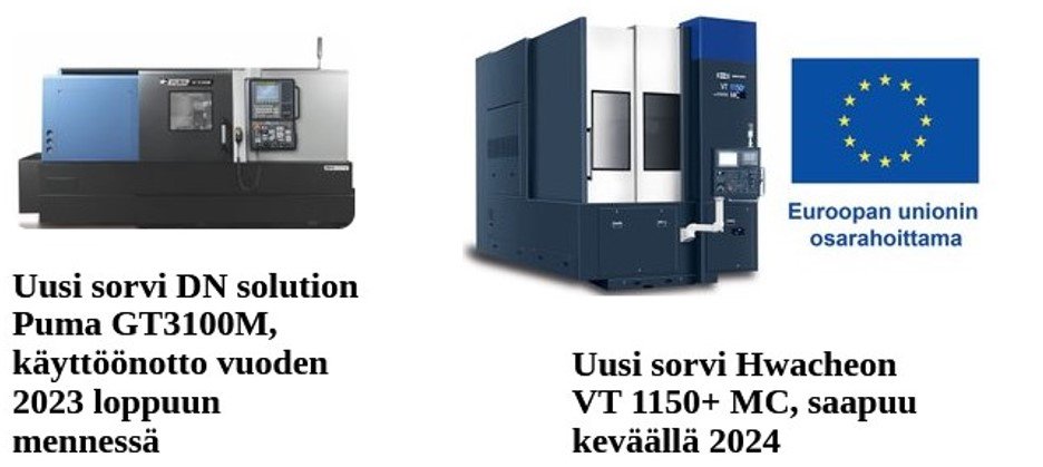 Uudet koneet 2023-2024