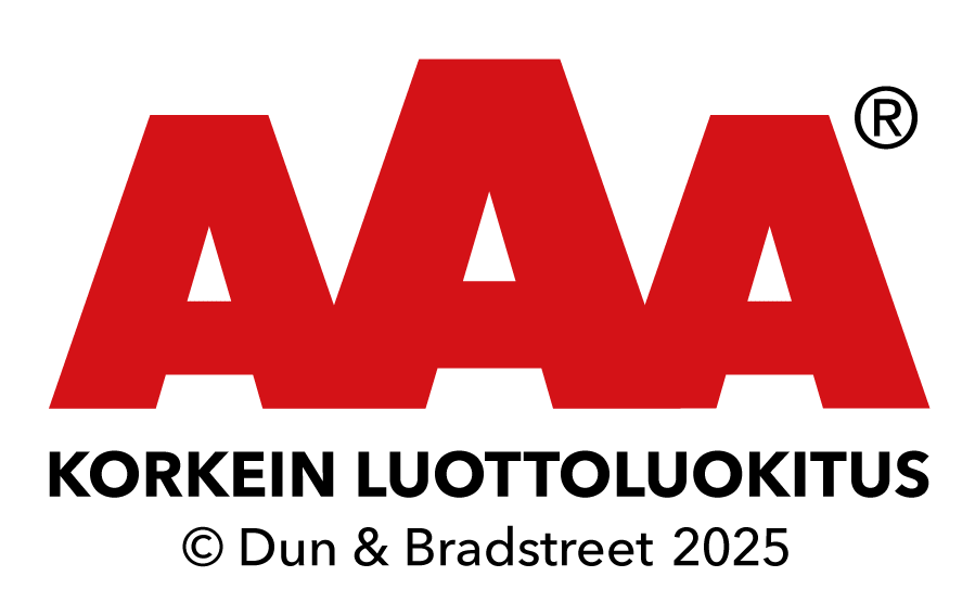 AAA-luokitus